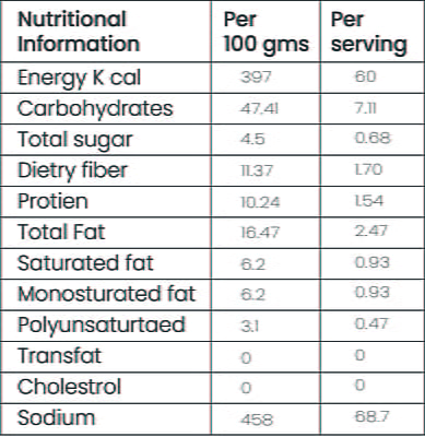 Kudukudu Spanish Tomato Chilli