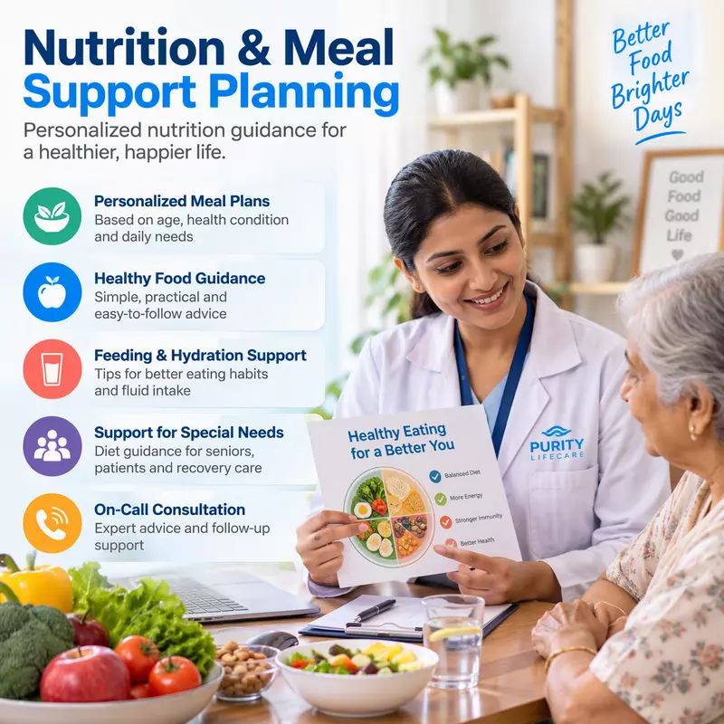 Nutrition & Meal Support Planning