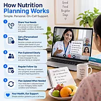 Nutrition & Meal Support Planning