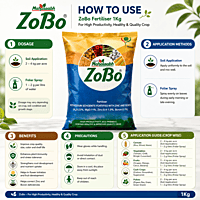 Agrocel Mahalaabh ZoBo | Vetrivel Agro Services