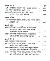 Sri Sri Ramakrishna Kathamrita (Pocket) (Set of 5 Vols.)