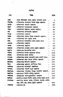 Sri Sri Ramakrishna Kathamrita (Vol.2)