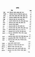 Sri Sri Ramakrishna Kathamrita (Vol.4)