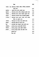 Sri Sri Ramakrishna Kathamrita (Vol.4)