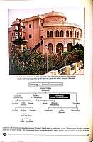 Swami Vireswarananda - A Biography in Pictures