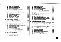 Eternally Talented India 108 Facts