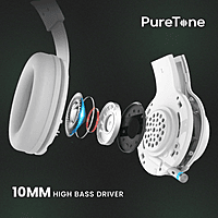 Ooge Echo 100 Headphones – Wired Over-Ear Design | Clear Sound | Comfortable Fit