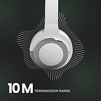 Ooge Echo 100 Headphones – Wired Over-Ear Design | Clear Sound | Comfortable Fit