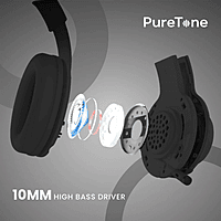 Ooge Echo 200 Headphones – Wired Over-Ear Design | Clear Sound | Comfortable Fit