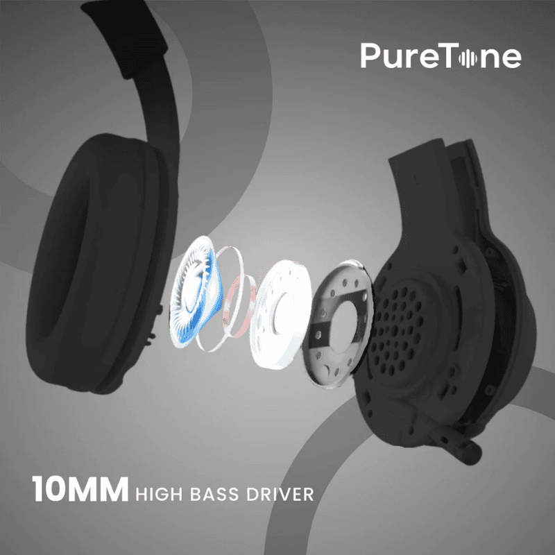 Ooge Echo 200 Headphones – Wired Over-Ear Design | Clear Sound | Comfortable Fit