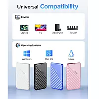 ORICO 2.5-inch Hard Drive Enclosure – External USB 3.0 Case | For 2.5-inch SATA HDD/SSD