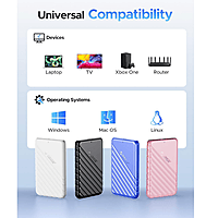 ORICO 2.5-inch Hard Drive Enclosure – External USB 3.0 Case | For 2.5-inch SATA HDD/SSD