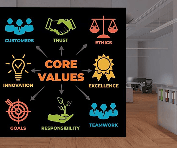 Office / Corporate Branding Wallpapers (Logo, Mission, Vision)