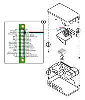 Official Raspberry Pi 4 Case Fan