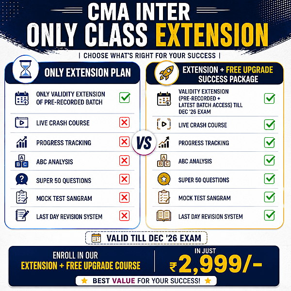 CMA Inter Only Extension For 1 Month By SJC Institute CMA Inter Only Extension For 1 Month By SJC Institute