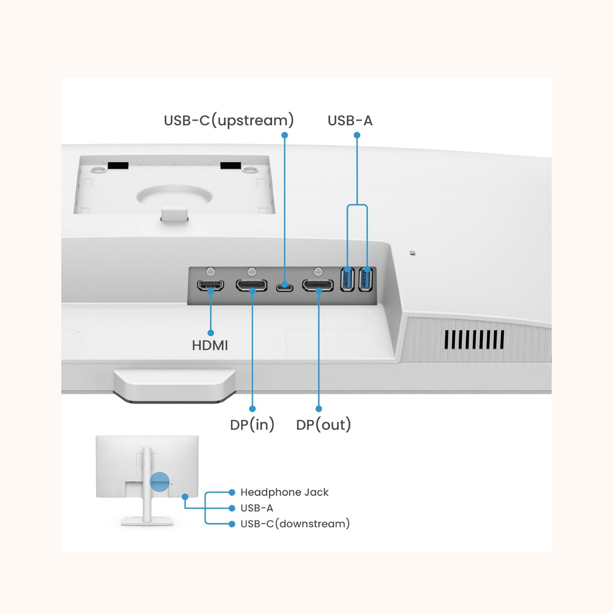 Open Box Benq Monitor GW2790QT
