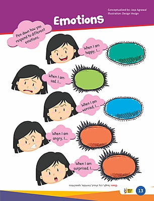 Relationship- Emotional Intelligence is the way Relationship- Emotional Intelligence is the way