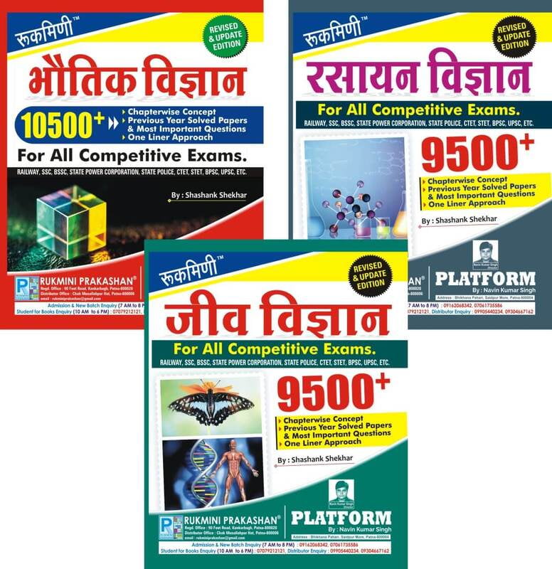 ALL SCIENCE | PHYSICS | CHEMISTRY | BIOLOGY ALL SCIENCE | PHYSICS | CHEMISTRY | BIOLOGY