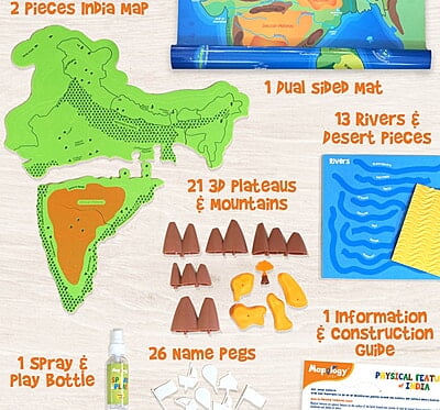 PHYSICAL Map India