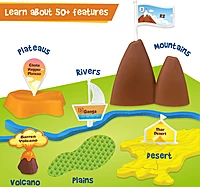 PHYSICAL Map India