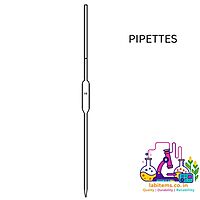 Pipettes - Class B