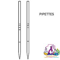 Pipette for Milk Test