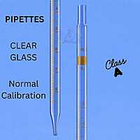 PIPETTES - Class A