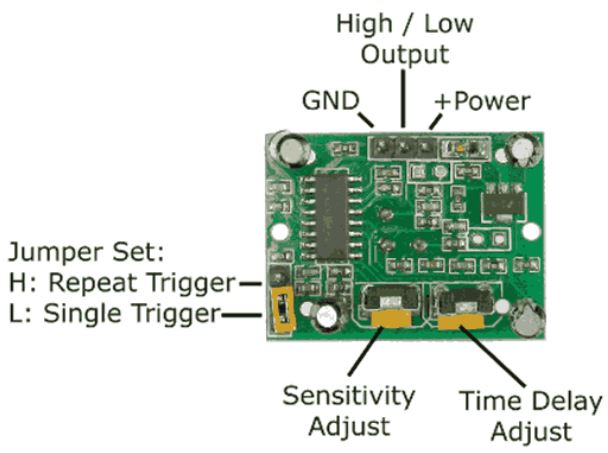 HC-SR501 PIR Motion Sensor