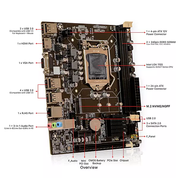 Power X Motherboard H61 DDR3 Nvme