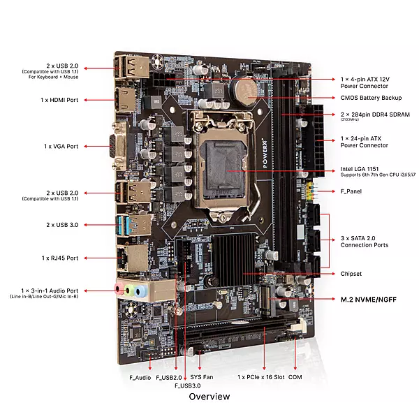 Power X Motherboard PMB H110 Power X Motherboard PMB H110