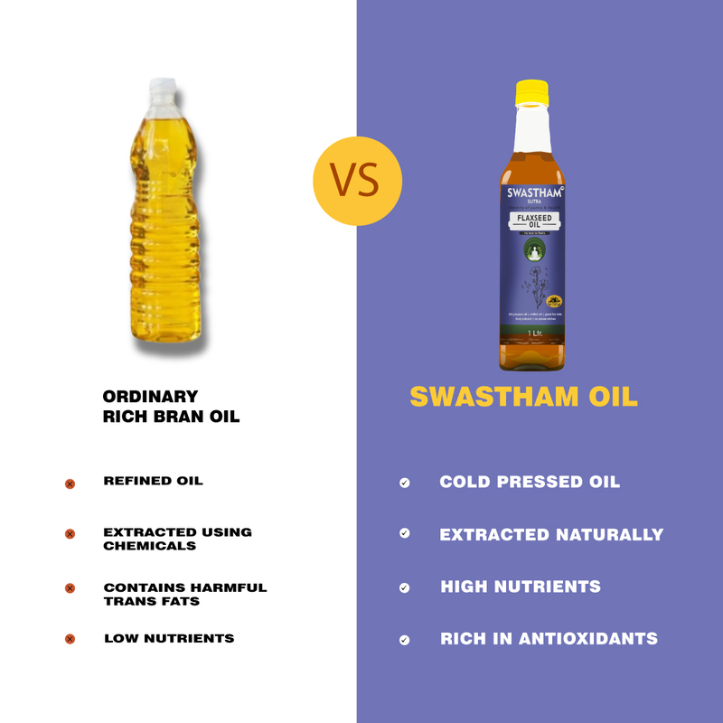 wood pressed alsi oil 1ltr