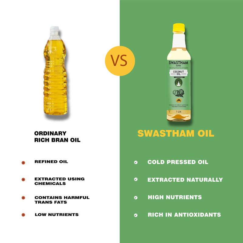 wood pressed coconutr oil  1ltr