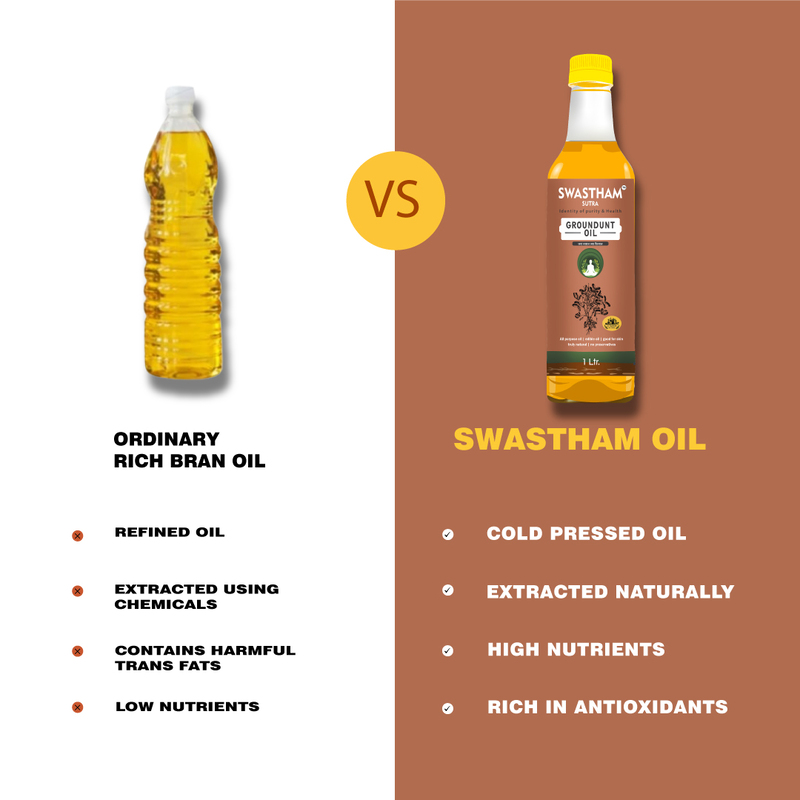 woodpressed groundnut oil