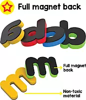 ABC Magnets Small Letters