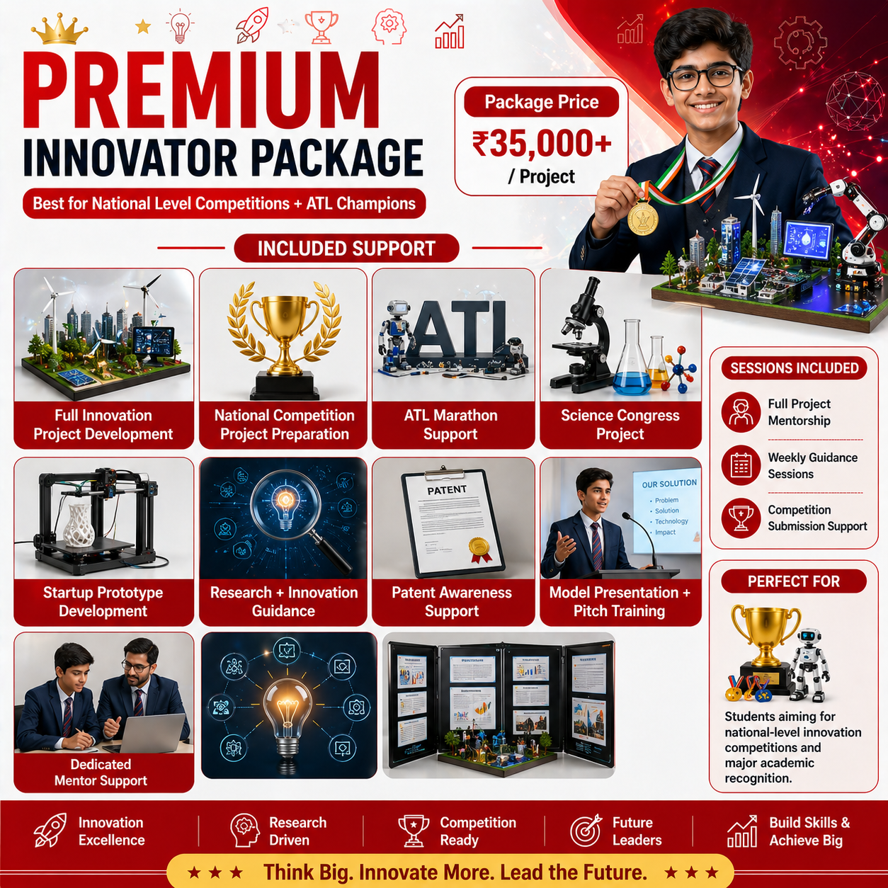 PREMIUM INNOVATOR