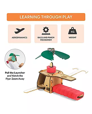 PROPELLER FLYING MACHINE