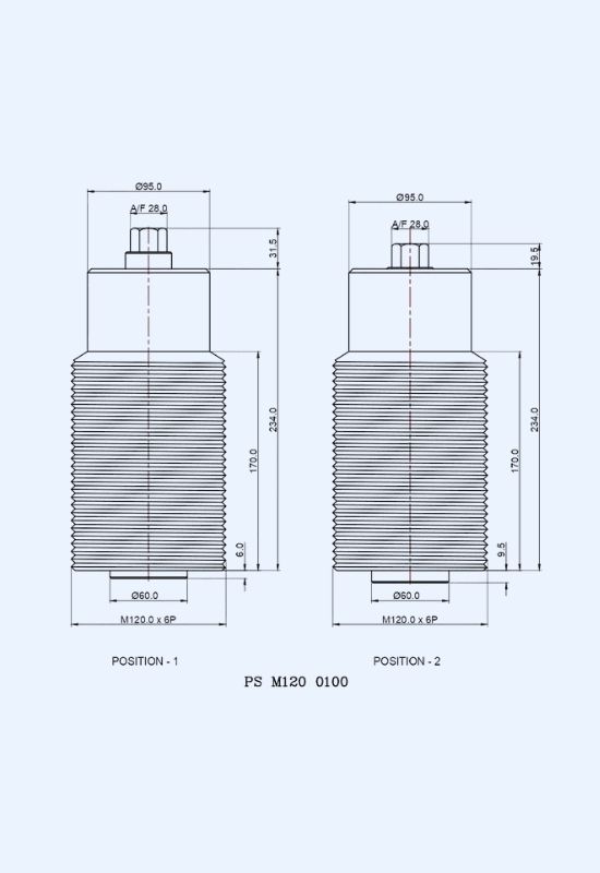Power Screw - PS