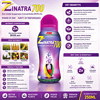 Zinatra® 700 Crop Nutrition | FMC | Vetrivel Agro Services