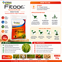 Ichiban FITOOR® GR Insecticide (Fipronil 0.3% GR) | Vetrivel Agro Services
