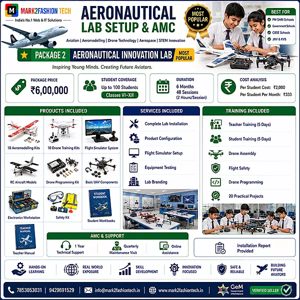 Package 2 – Aeronautical Innovation Lab
