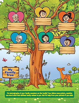 Family The Core Strength Family The Core Strength