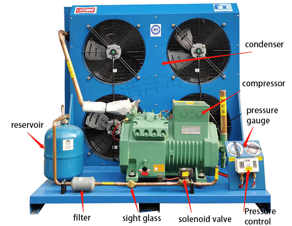 Compressor Maintenance & Servicing