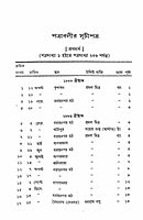 Patravali (Bengali) (Deluxe)
