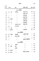 Patravali (Bengali) (Deluxe)