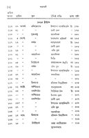 Patravali (Bengali) (Deluxe)