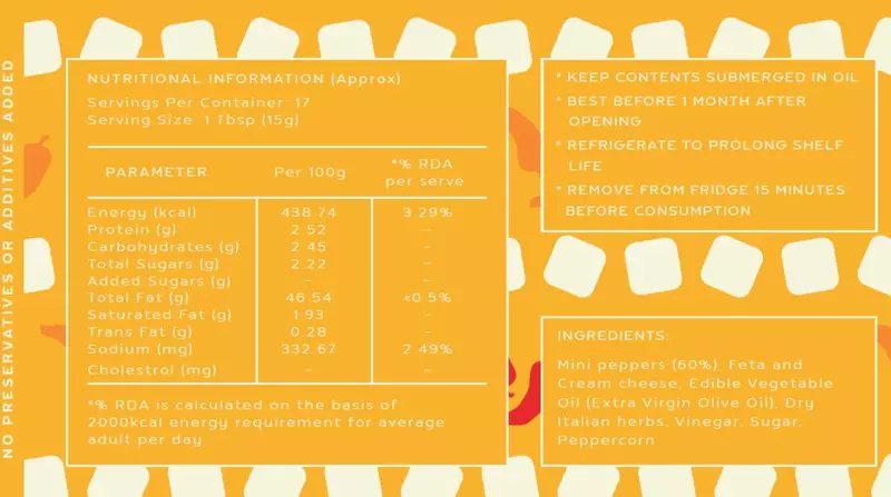 Peppers & Feta 255 Gms - Aur Yeh!