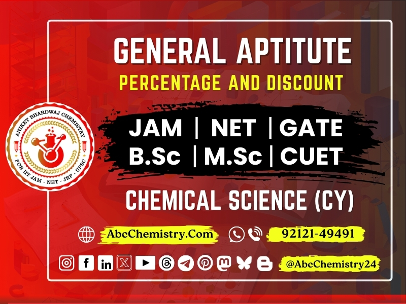 Percentage and Discount Study Material
