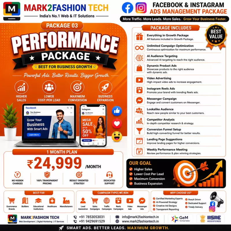Performance Package