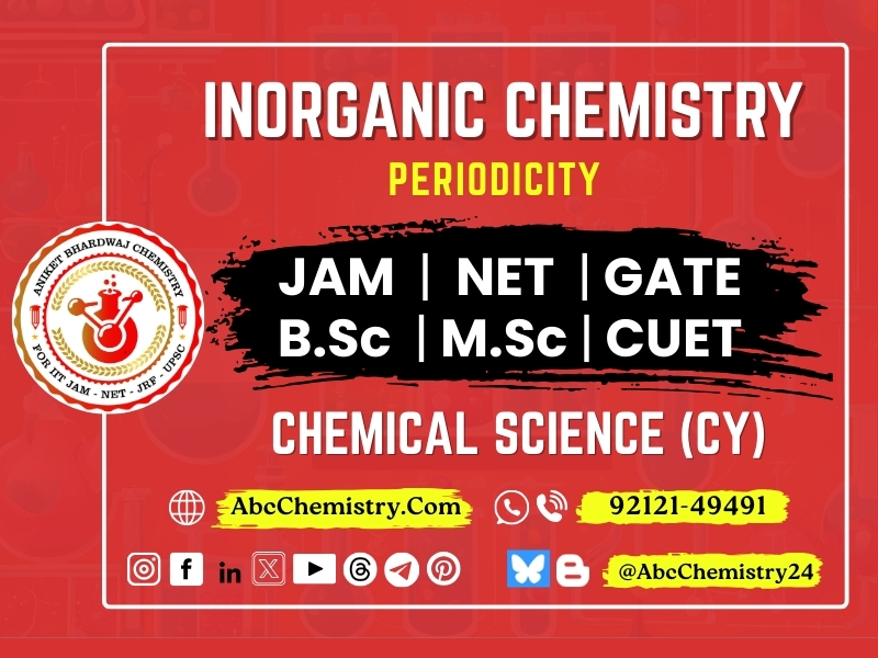 Periodicity Study Material