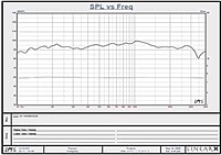 DS-85R030 Doogesound 30W HIFI 4 Inch Ribbon Tweeter 8 OHM Super Belt Type High Altavoz (2PCS) DS-85R030 Doogesound 30W HIFI 4 Inch Ribbon Tweeter 8 OHM Super Belt Type High Altavoz (2PCS)